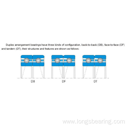 high speed high precision h7008c-2rzhq1 db p4 Bearing